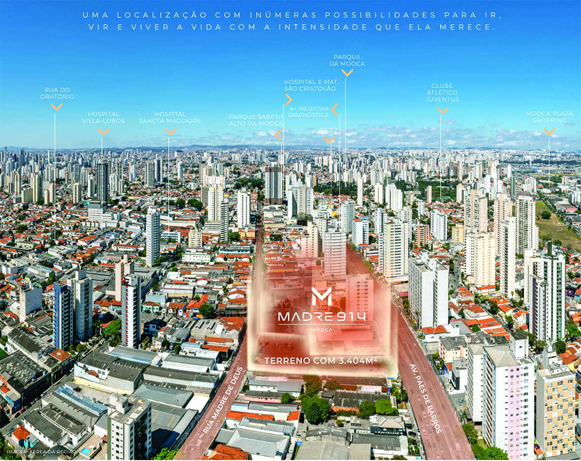 Sao Paulo, Residential Area of the Bras and Mooca Stock Image